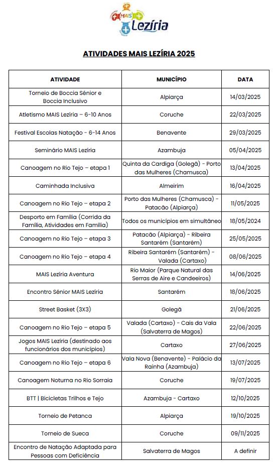 Atividades_MAIS_Leziria2025.JPG