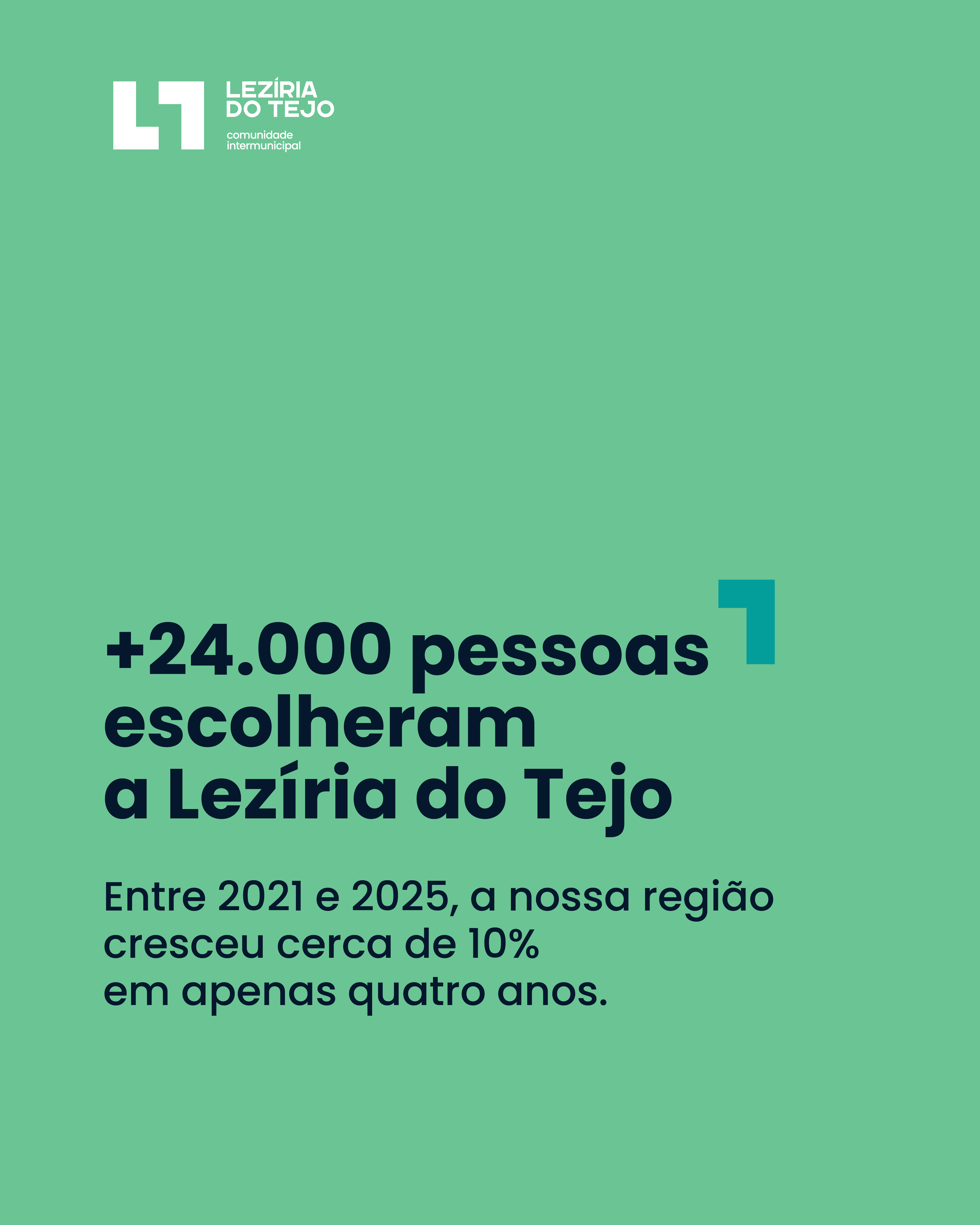 Setembro